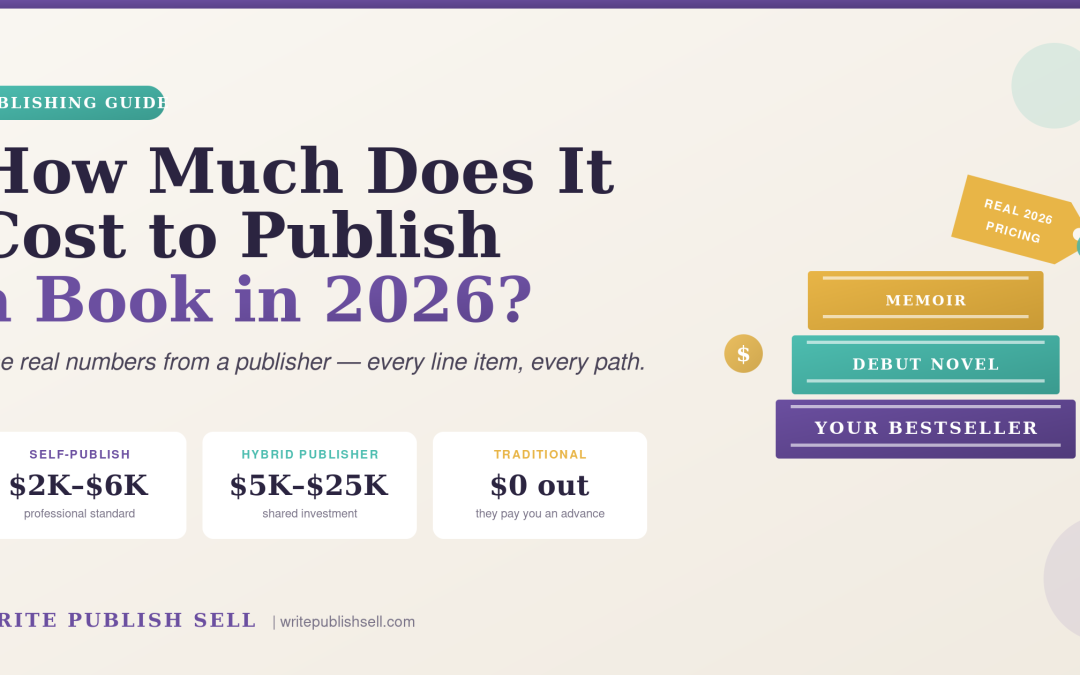 How Much Does It Cost to Publish a Book in 2026? Simple Real Numbers